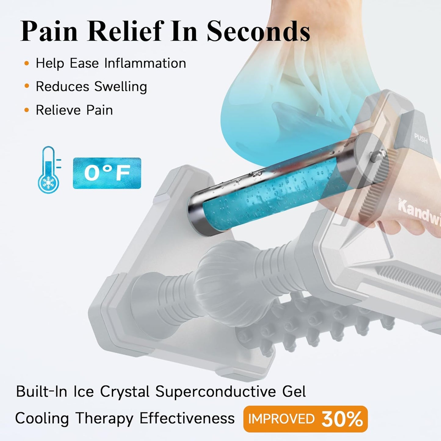Ice Relief Foot Roller Massager