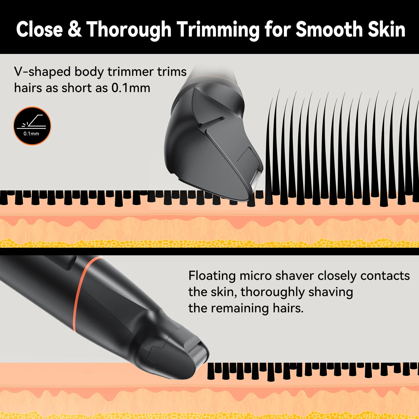 MaxGroom Pro Shaver Kit