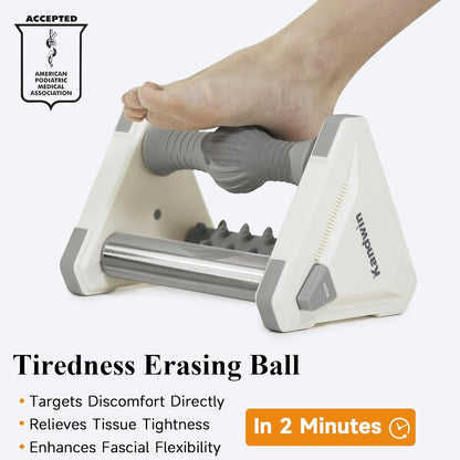 Ice Relief Foot Roller Massager