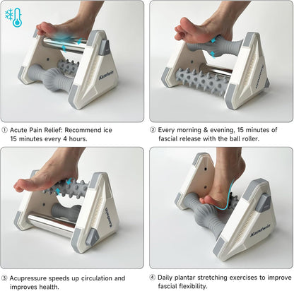 Ice Relief Foot Roller Massager