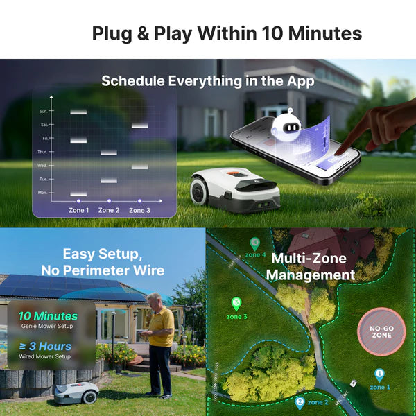 Genie AI Lawn Care Pro