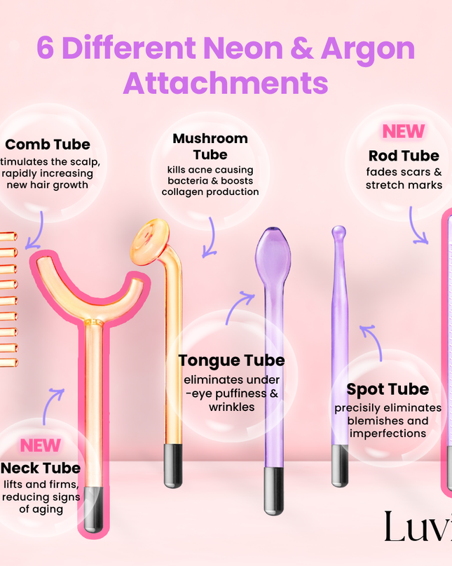 Clear Skin Magic Wand ™