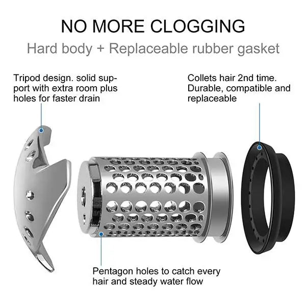 Hair-Free Tub Drain Protector