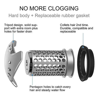 Hair-Free Tub Drain Protector