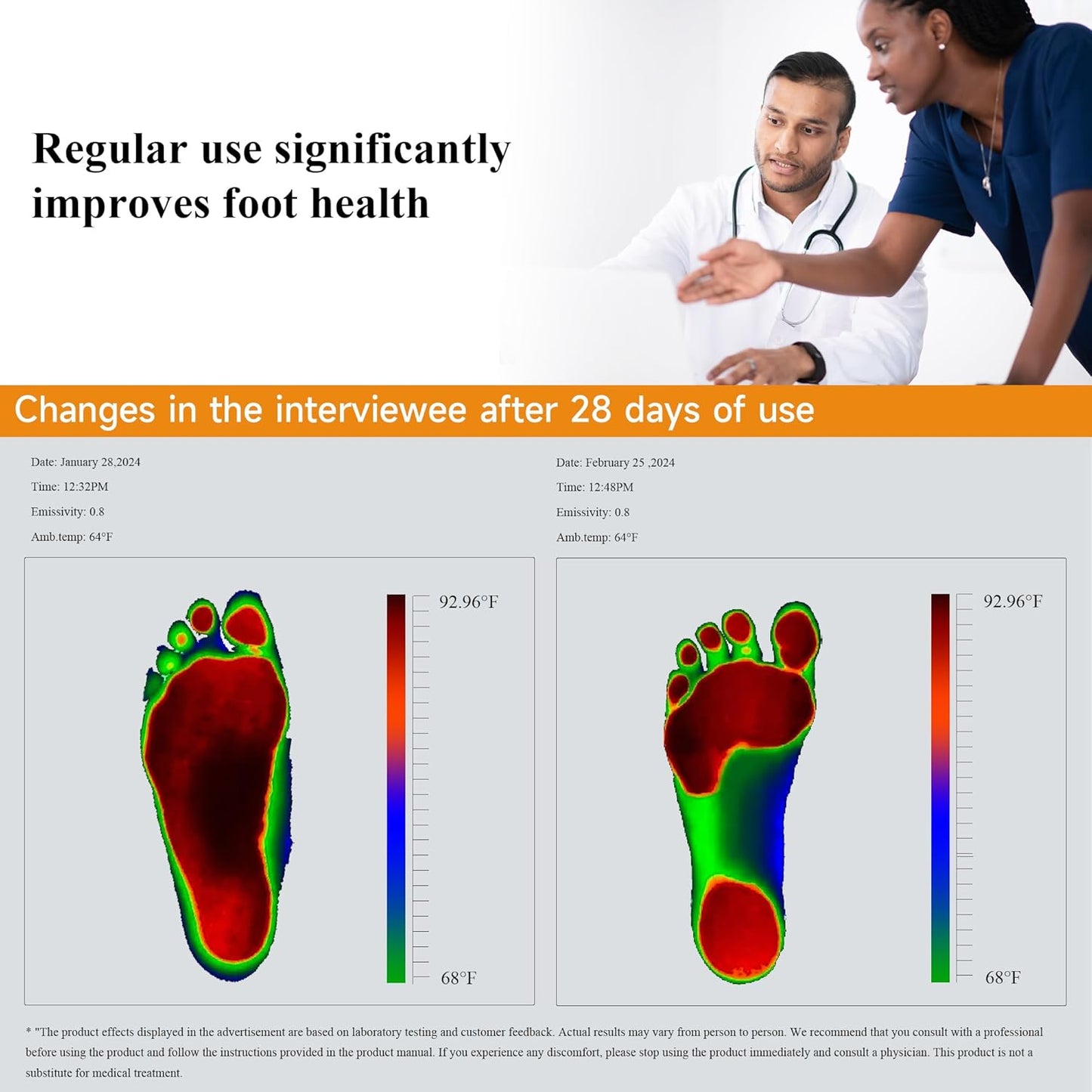 Ice Relief Foot Roller Massager
