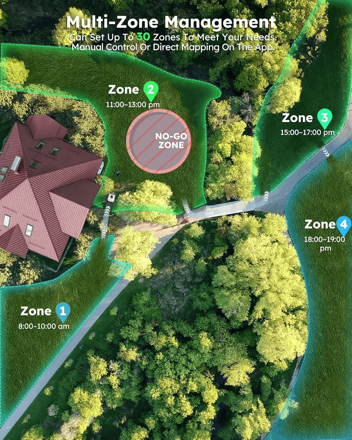 Genie AI Lawn Care Pro