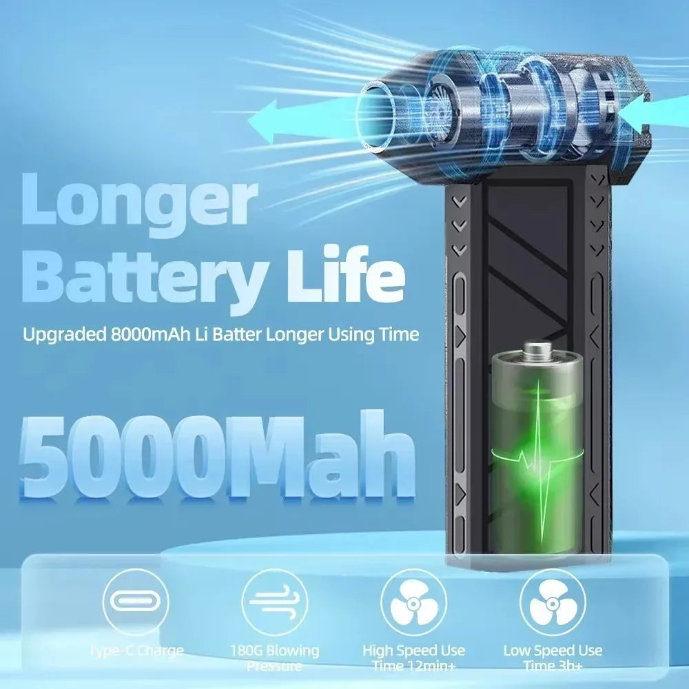 Jet Power Dust Blaster