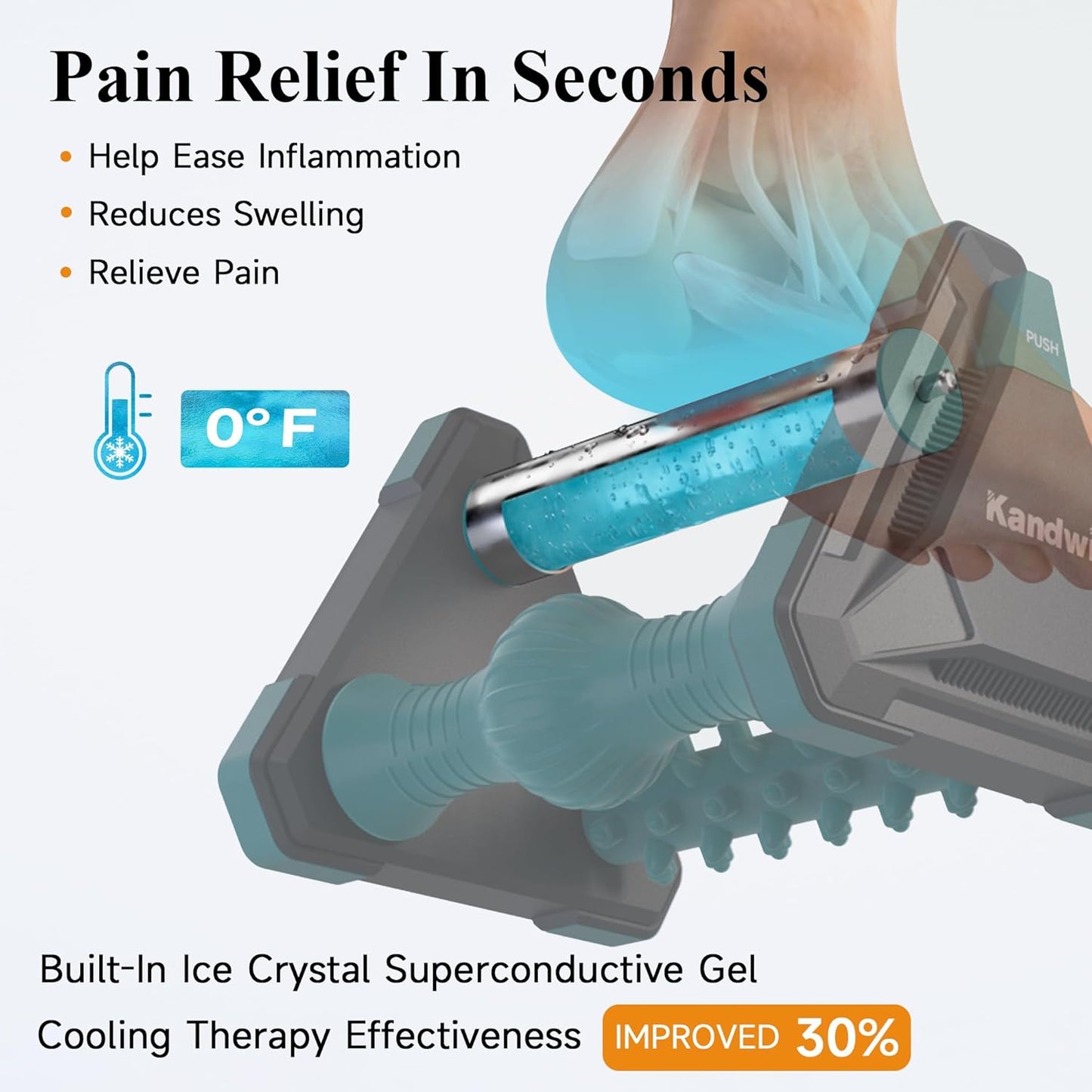 Ice Relief Foot Roller Massager