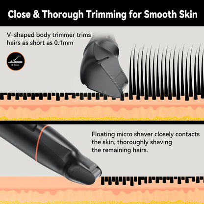 MaxGroom Pro Shaver Kit