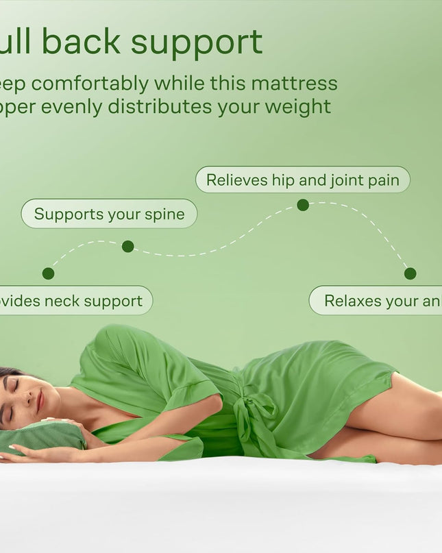 Ortho Bed™ Bamboo Mattress Topper