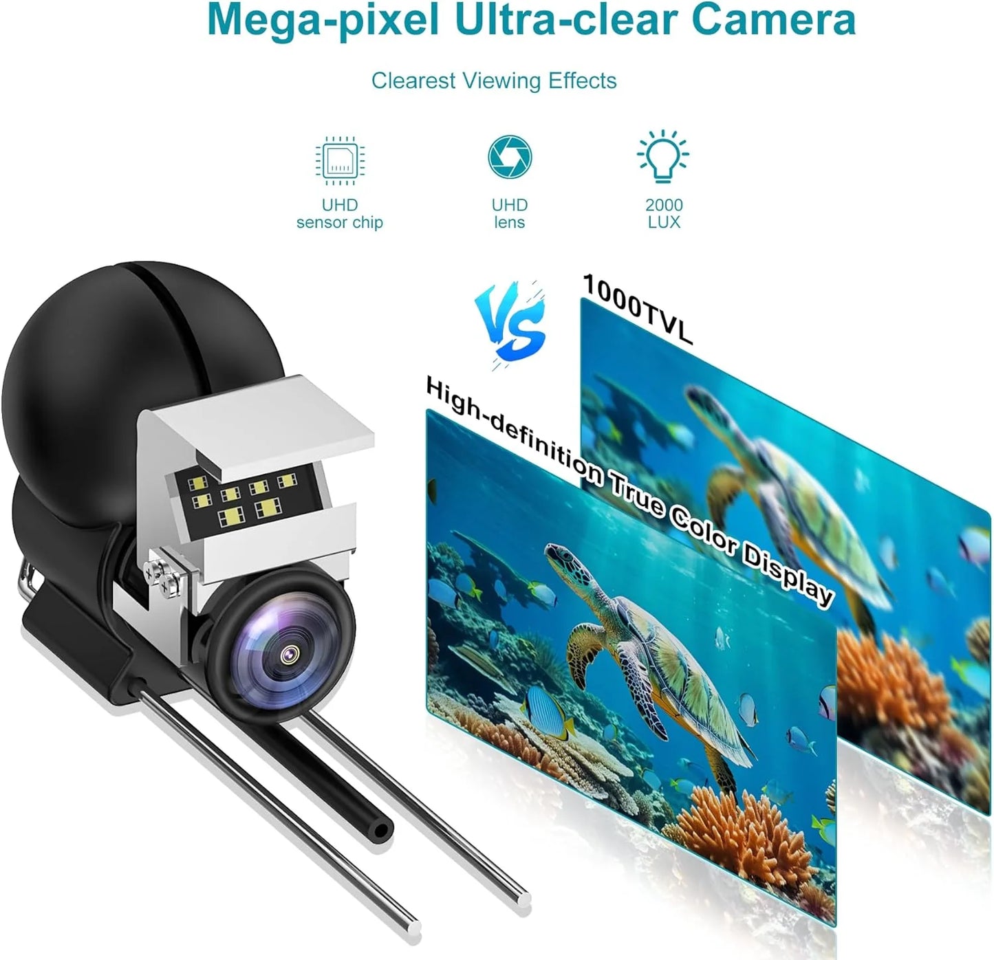Handheld Fish Finder with Camera