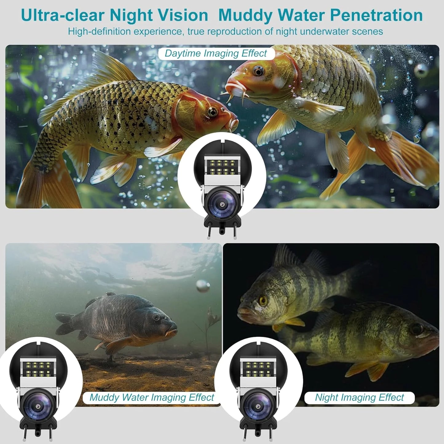 Handheld Fish Finder with Camera